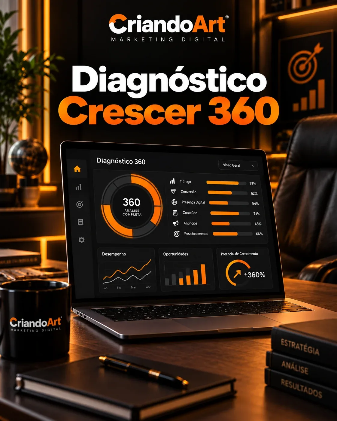 Diagnóstico Crescer 360