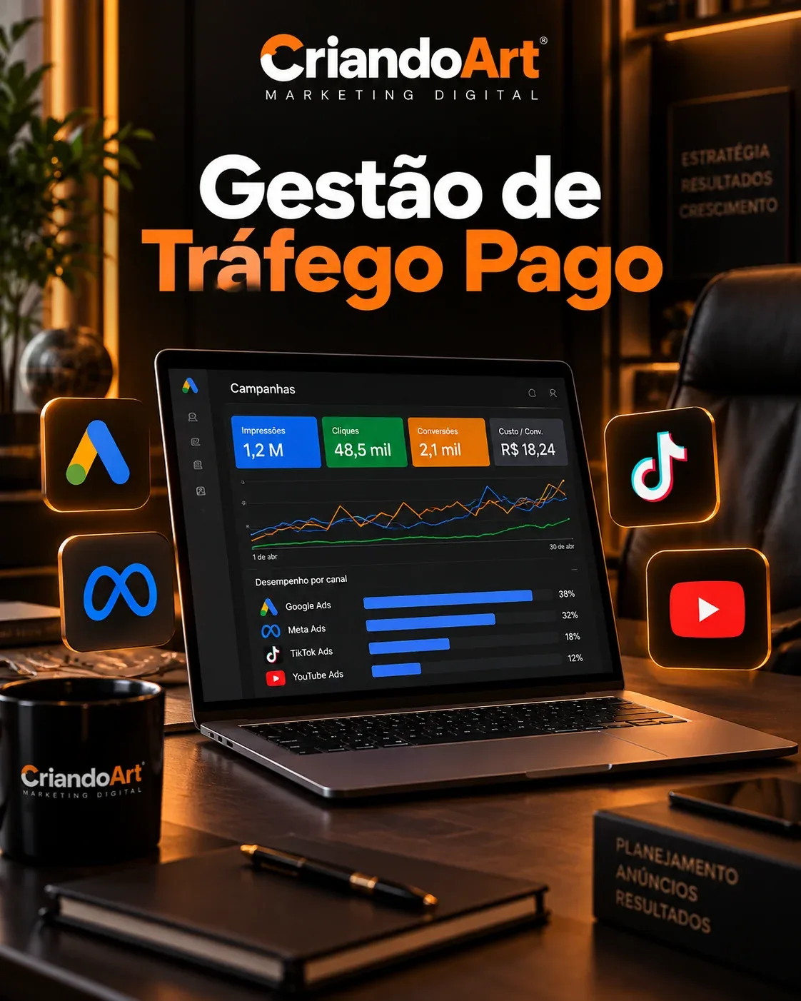 Gestão de Tráfego Pago